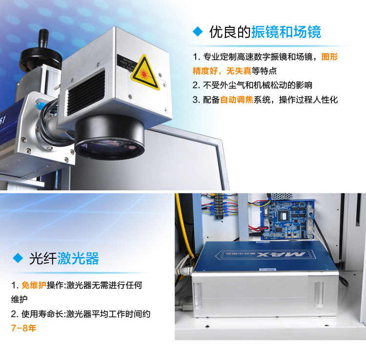 20w光纖激光打碼機(jī)的場(chǎng)鏡和光纖激光器介紹展示